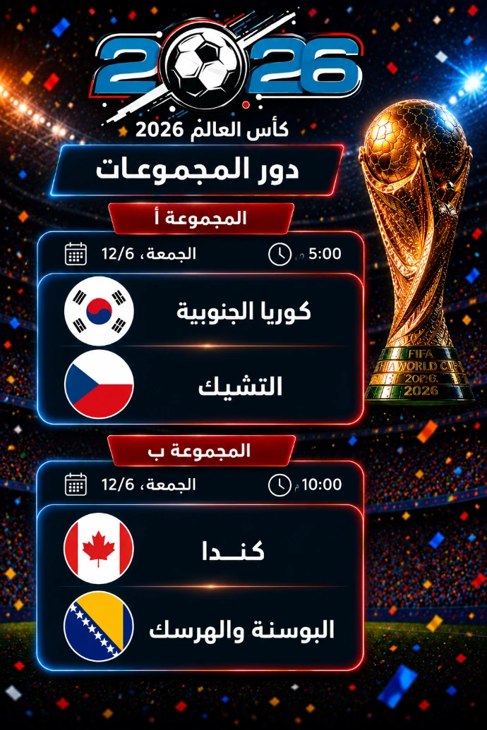 مباريات كأس العالم 12‏ يونيو 2026