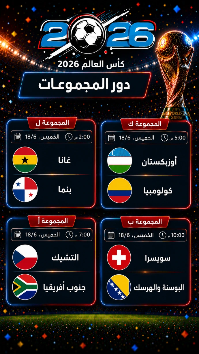 مباريات كأس العالم 18‏ يونيو 2026